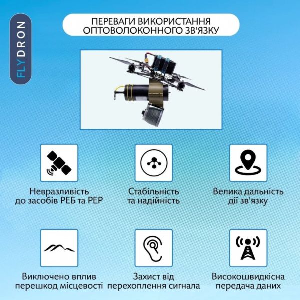 Котушка з оптоволокном для станції керування FPV-дроном, 10 км, 100 x 305 мм, 2,2 кг